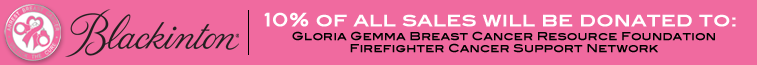 Breast Cancer Awareness